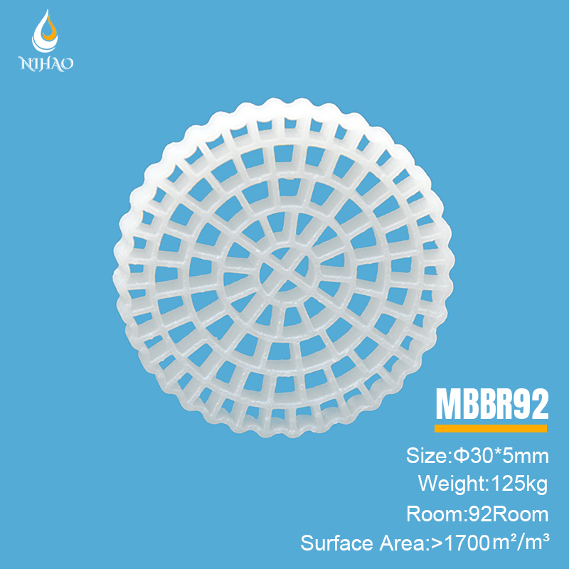 Troubleshooting Moving Bed Biofilm Reactor (MBBR) media system